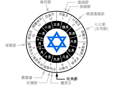 17E9D6FB-15E4-4C14-81B2-85A46BA8607C