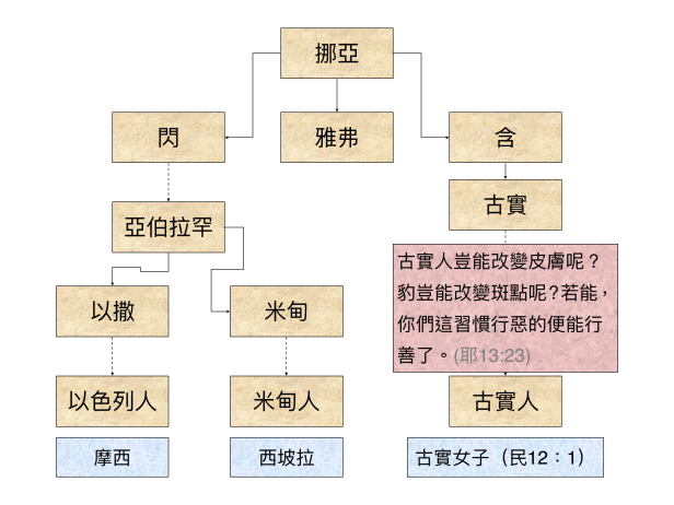 4685CB21-914E-442B-8CC1-F526208859A2