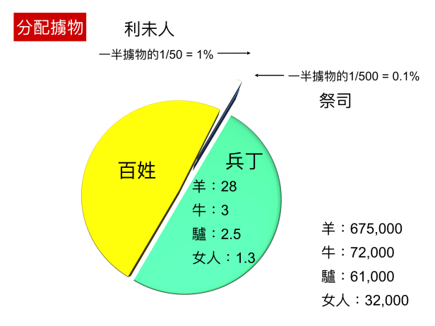 56AFC9EB-243C-47F1-B81C-25CB3656E442