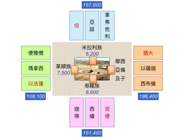 62509A0C-09E2-456E-BDD3-38F57ECC5ACB