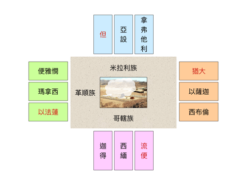 790CF2F8-DC40-4824-A837-D9A4936817BD