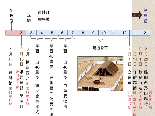 7A76481D-3789-411D-9851-0214851D572B