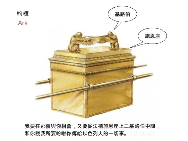 ED528A80-E68D-47BC-8794-C1A916F71B05