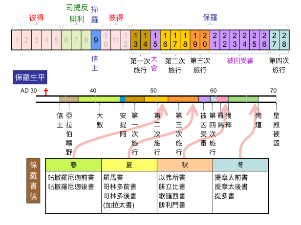 2AF33059-8F5B-4D75-BCE5-4D219CA20F28