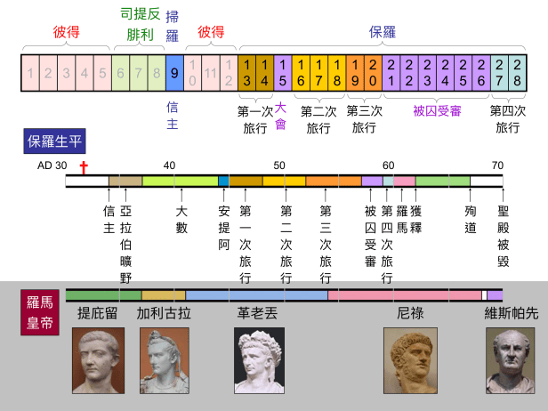 E3B48232-CF9D-40C9-8230-DA9A877E1302