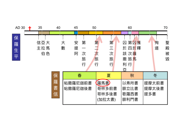 F0F74D7D-15BC-4228-9364-5809A8799C56