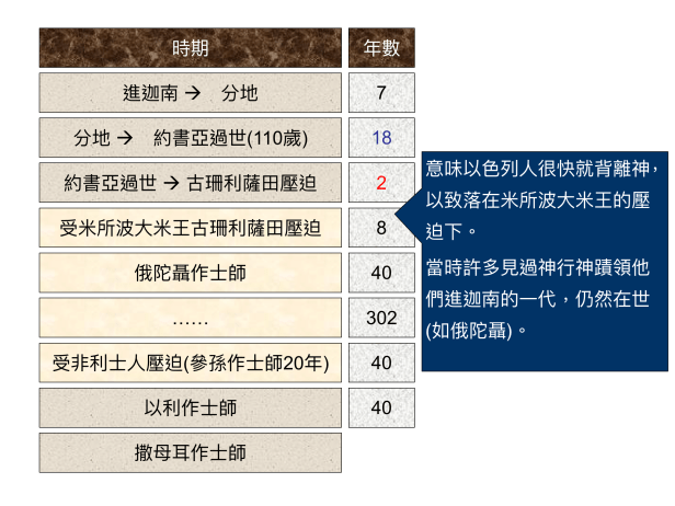 0381EE2E-1DA9-4711-8D70-26B9737B9A0B