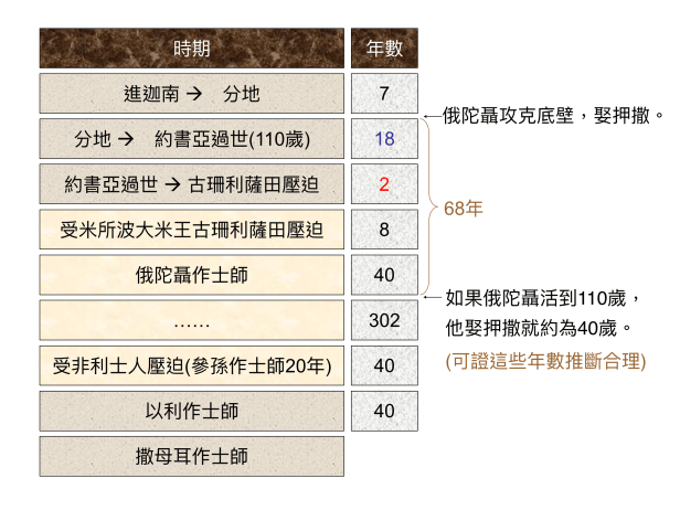 1E534697-9ABF-497B-A03D-101015F2F98A