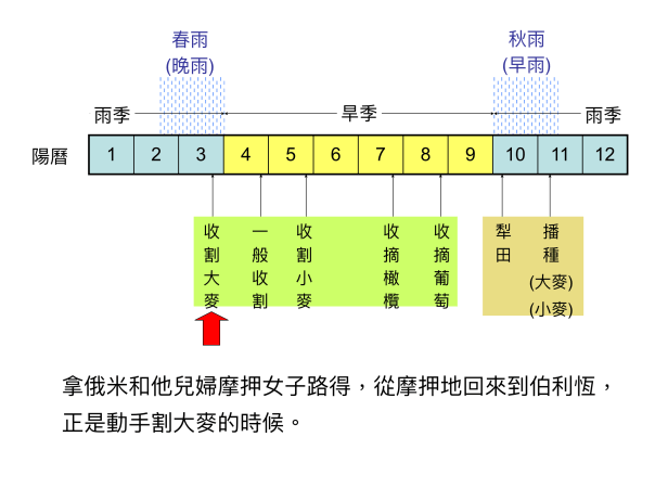 2A04600B-BD43-4A14-8D0E-50521C903200