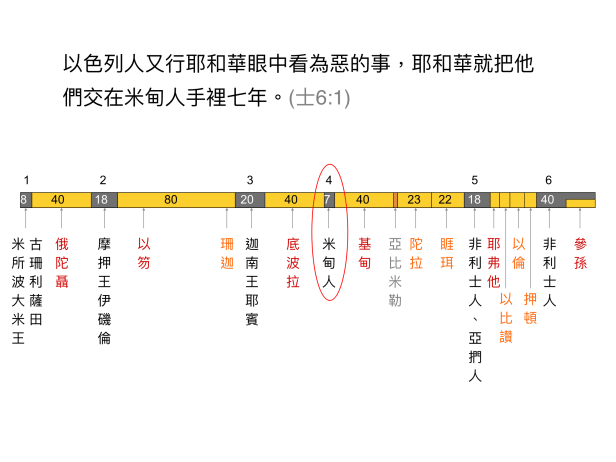 414F4D8F-8BF4-4140-85E4-AE878F7CA0F8