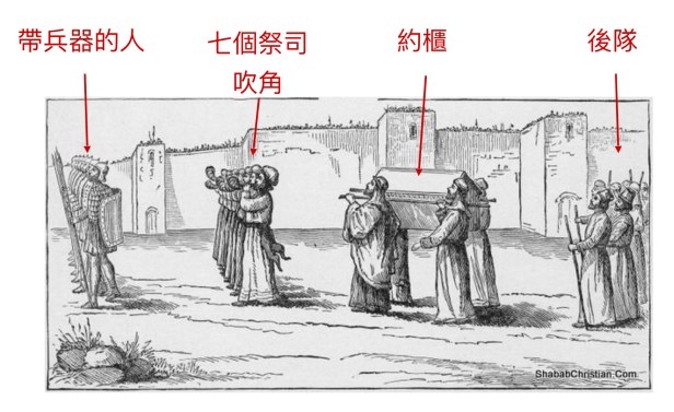 52735701-1AEE-4C7D-B5C9-1FA092CD8E5A