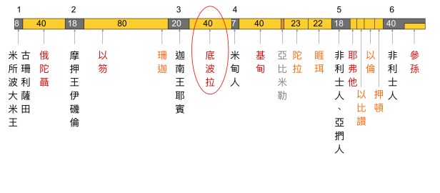 53921078-95A8-4729-8E6B-2BD1C972FFA5