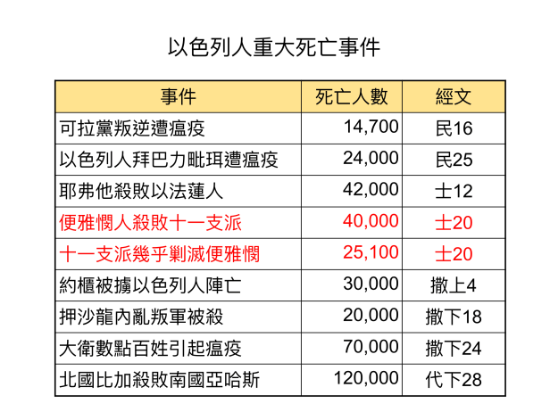 54492DAD-1142-4056-BEEF-584620D80ED9