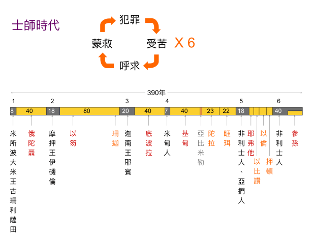 A47CA313-F7C2-4F7E-9364-6760C49A042F