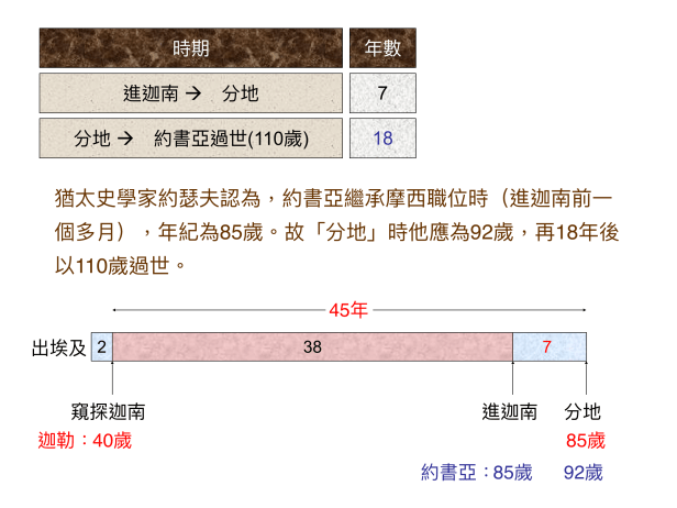 AD637831-604C-4182-850A-40B4F306932B