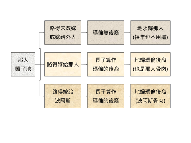 F4D4D7D8-F263-430E-AD03-4F6FDB6B052E