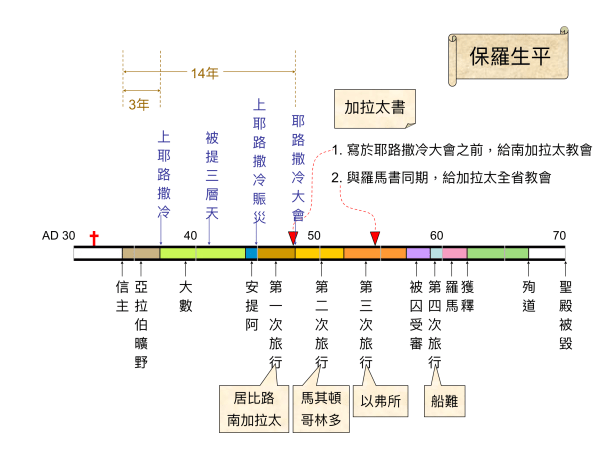 AAC405AF-7D21-4F74-912D-40DBBF251A4D
