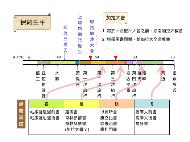 B5C9A0BE-37F2-4CBC-AF29-FE6CD1E17F12