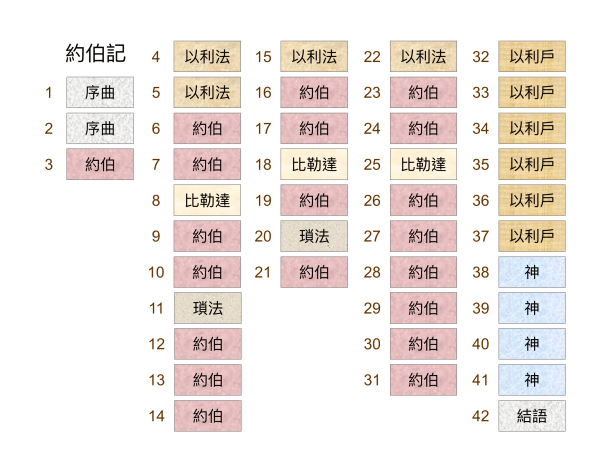 C989AC04-5C4D-4B4B-BF79-071BB2FA4B40