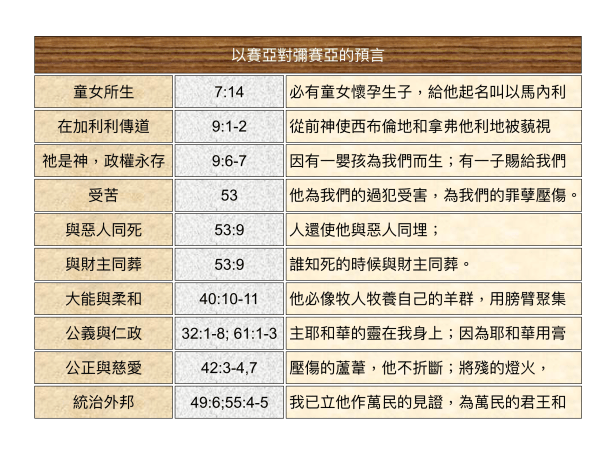 4040609A-CCCB-4454-81E1-82A5DC034F40