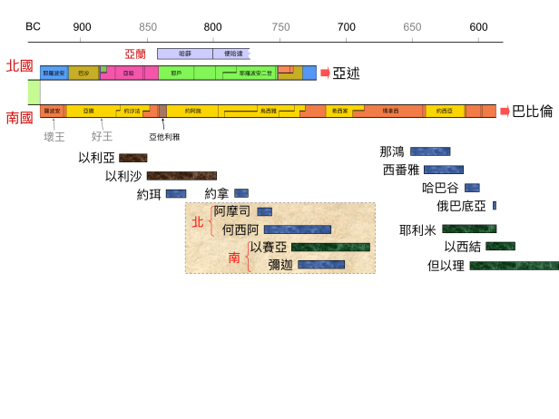 AAA9937E-0905-4D56-8DE9-FCE2BFDB13B8